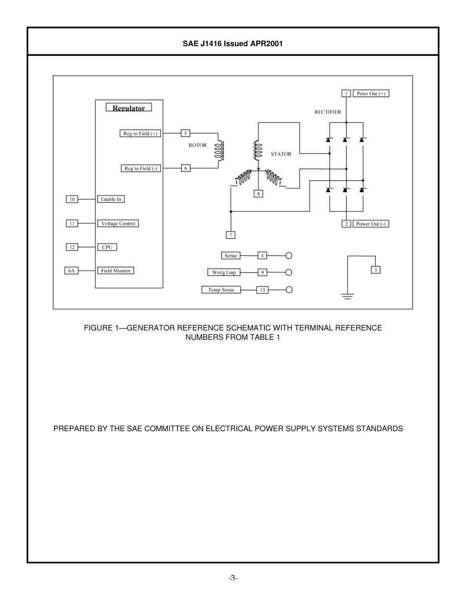 SAE J1416-2001.pdf_第3页