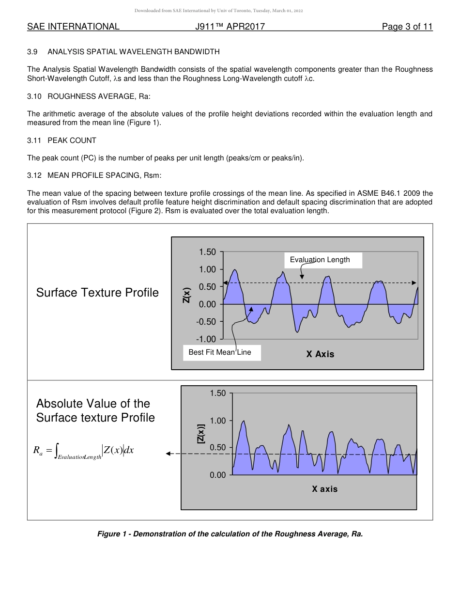 SAE J911-2017.pdf_第3页