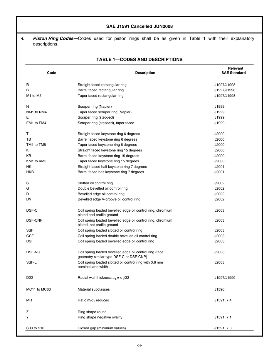 SAE J1591-2008.pdf_第3页