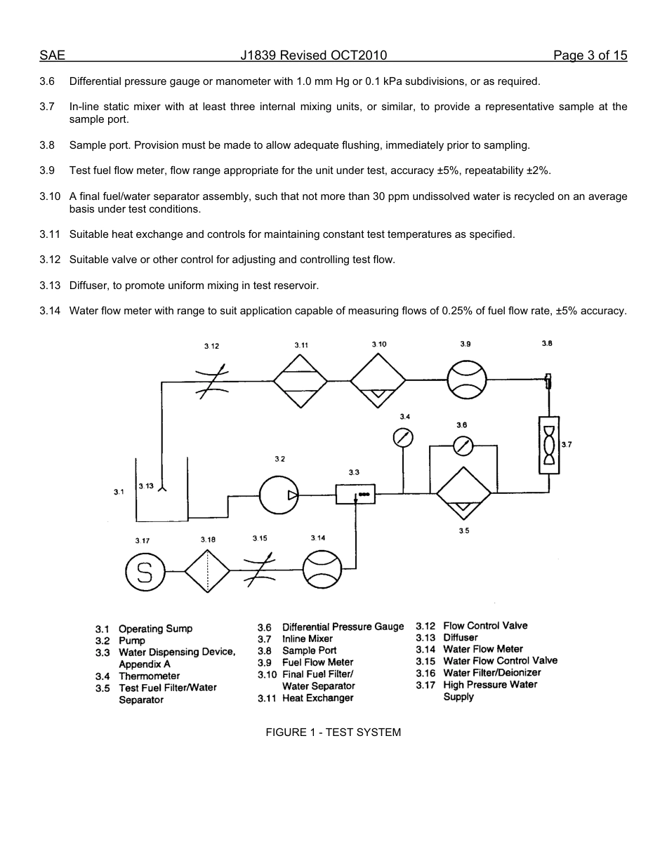 SAE J1839-2010.pdf_第3页