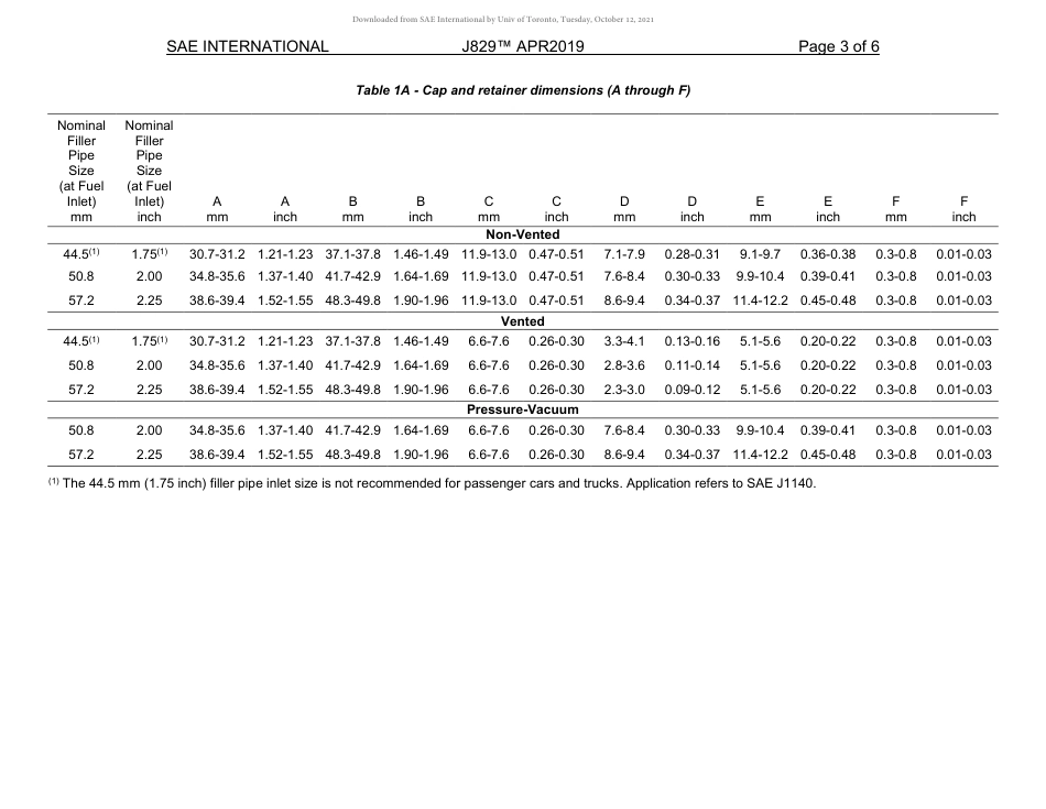 SAE J829-2019.pdf_第3页