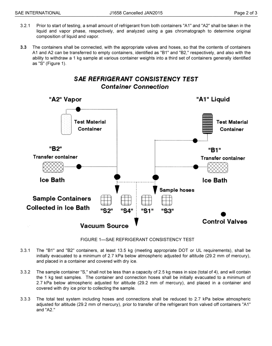 SAE J1658-2015.pdf_第3页