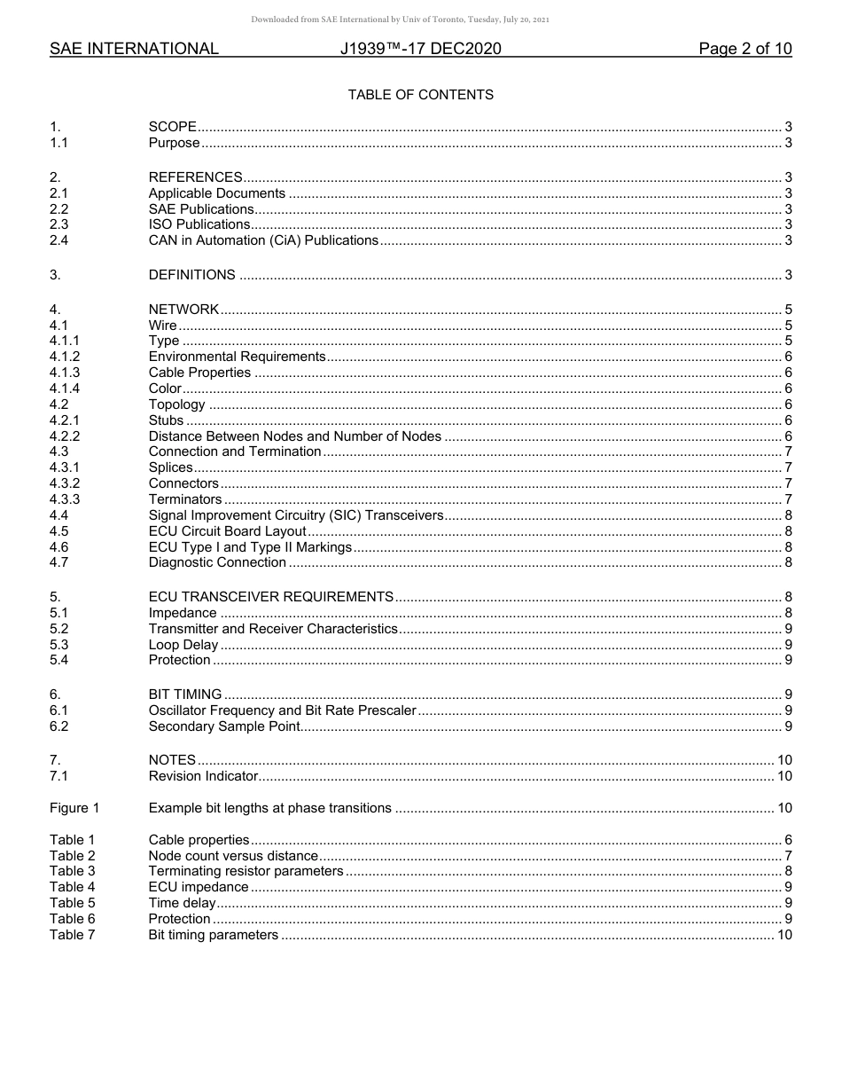 SAE J1939-17-2020.pdf_第2页