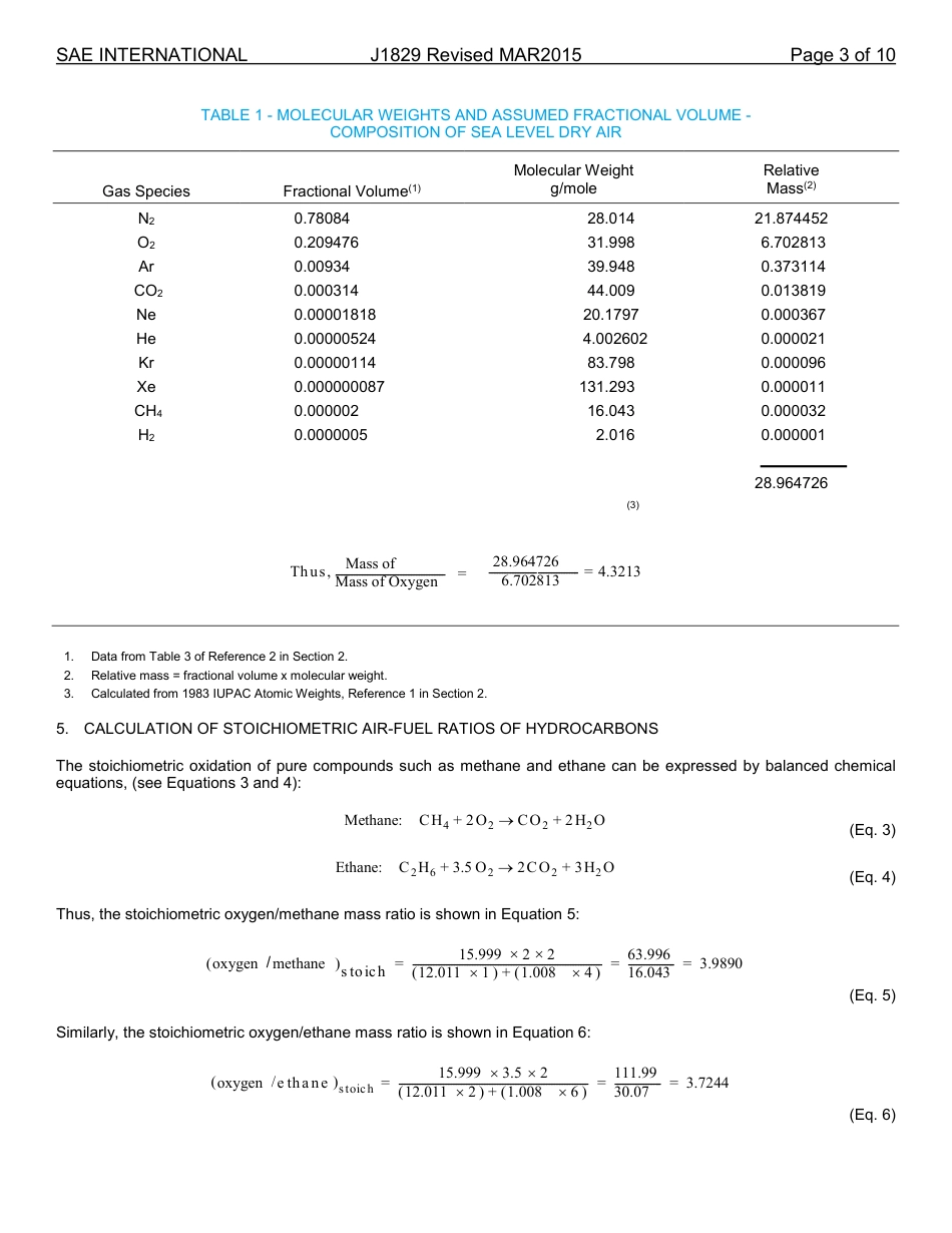 SAE J1829-2015.pdf_第3页