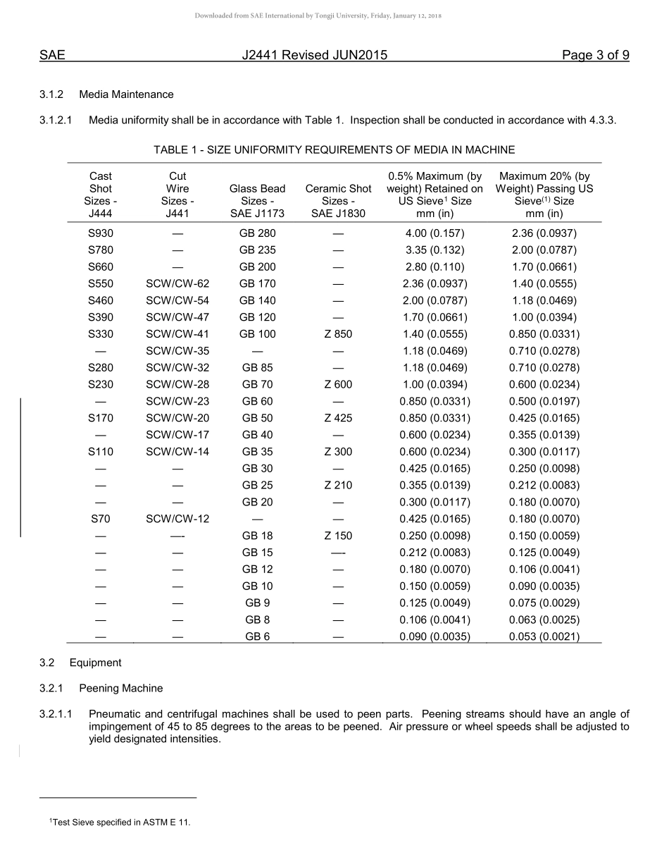 SAE J2441-2015.pdf_第3页