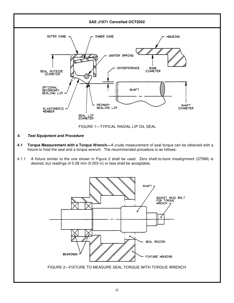 SAE J1971-2002.pdf_第2页