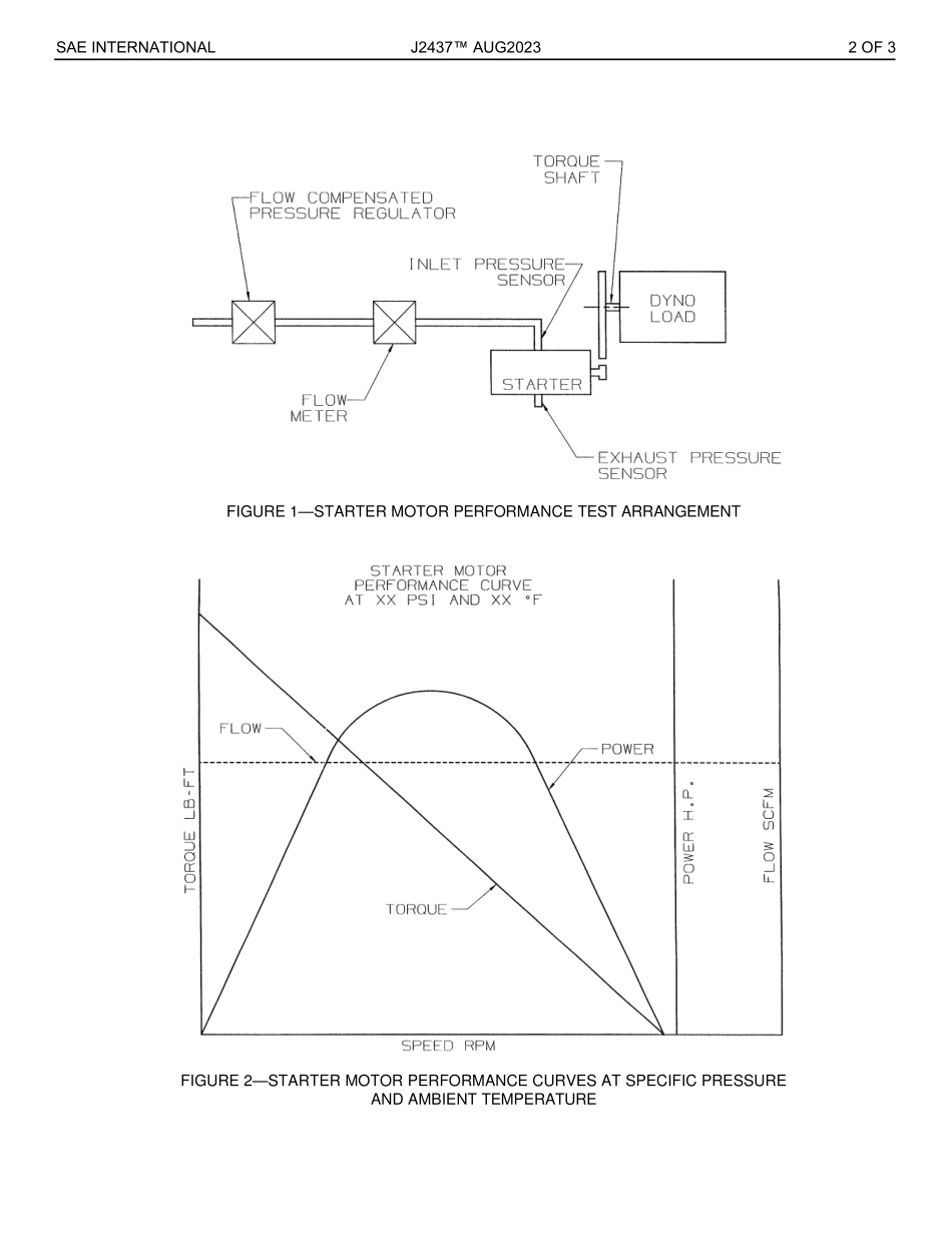 SAE J2437-2023.pdf_第3页
