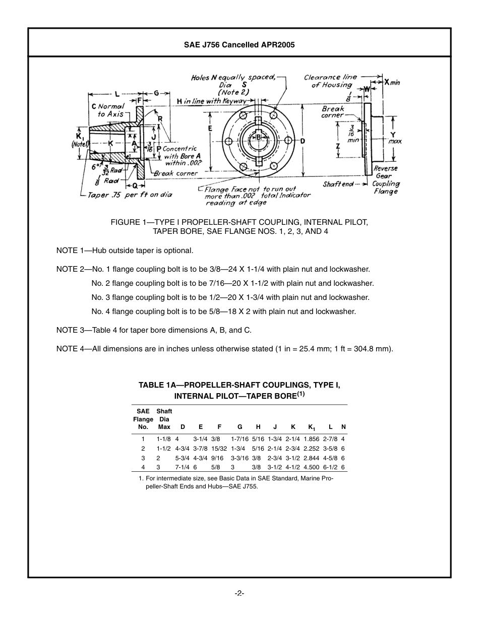 SAE J756-2005.pdf_第2页