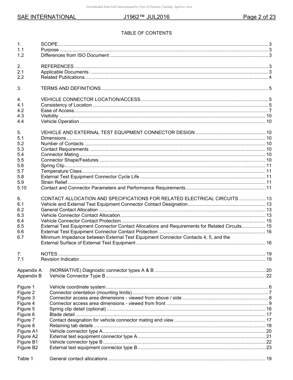 SAE J1962-2016.pdf_第2页