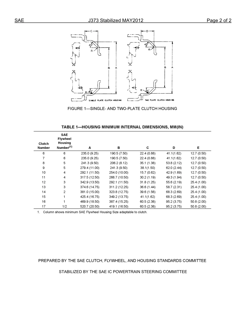 SAE J373-2012.pdf_第3页