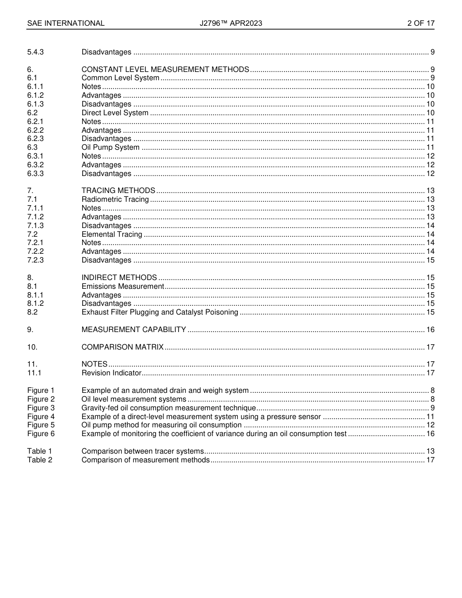 SAE J2796-2023.pdf_第2页