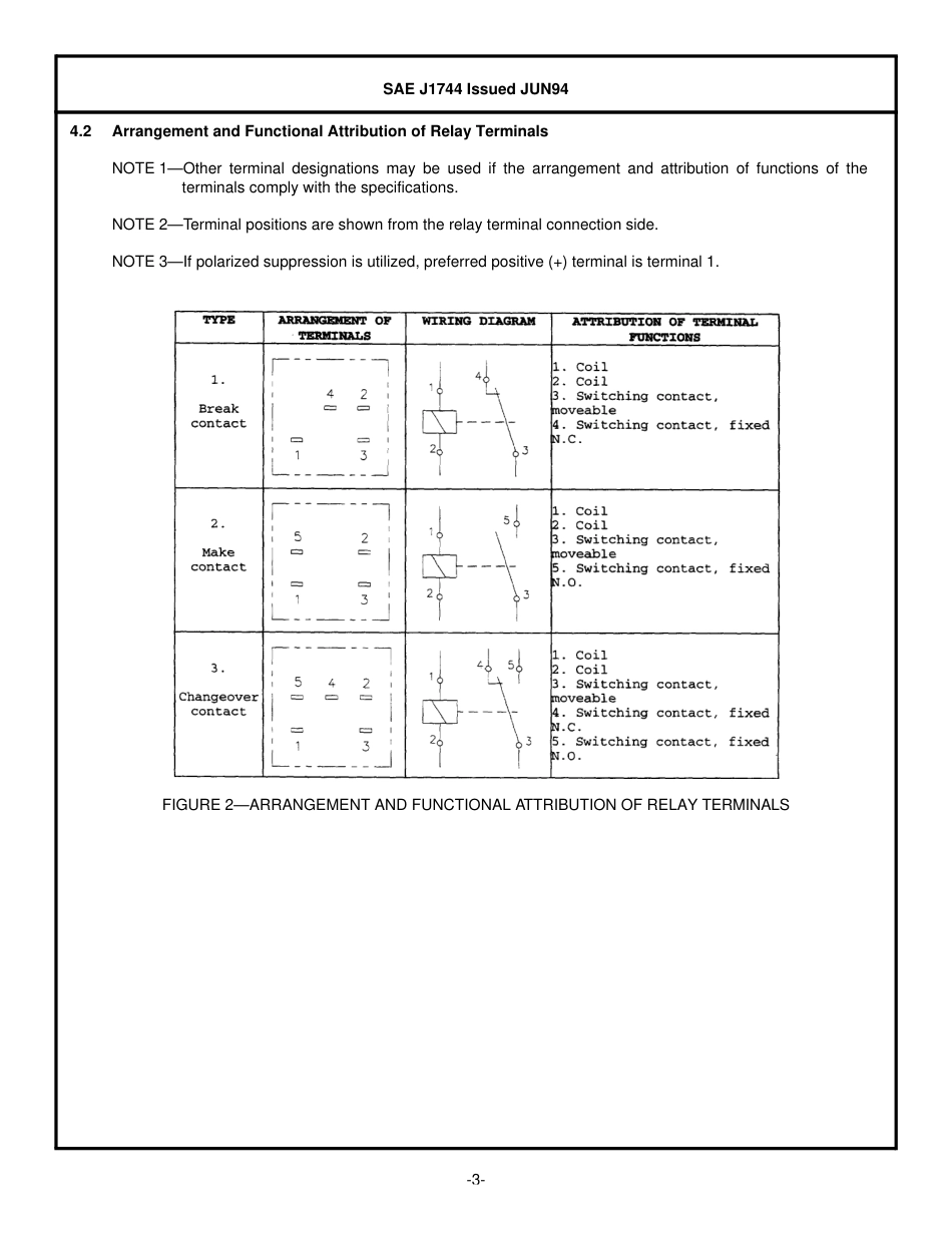 SAE J1744-1994.pdf_第3页