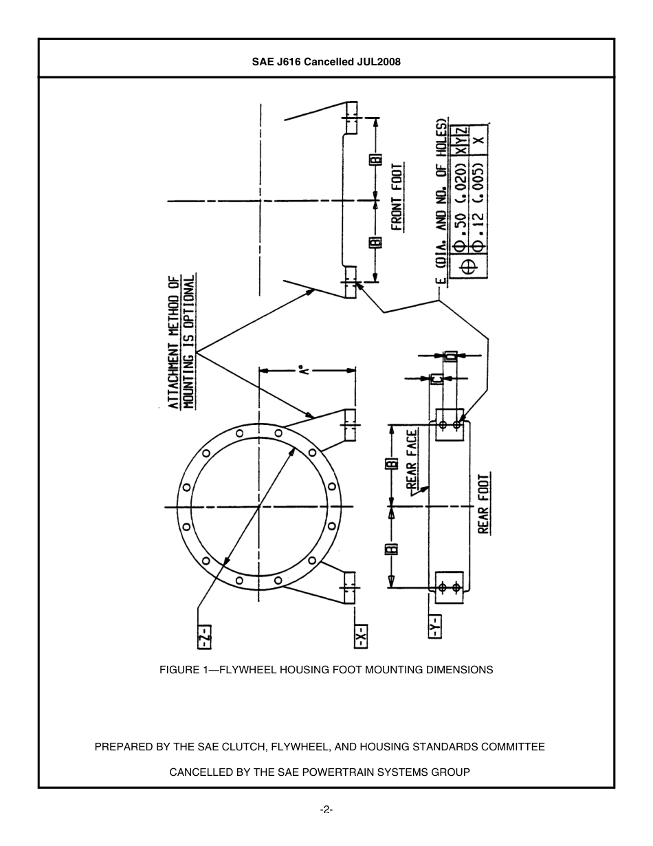 SAE J616-2008.pdf_第2页