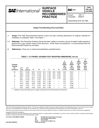 SAE J616-2008.pdf
