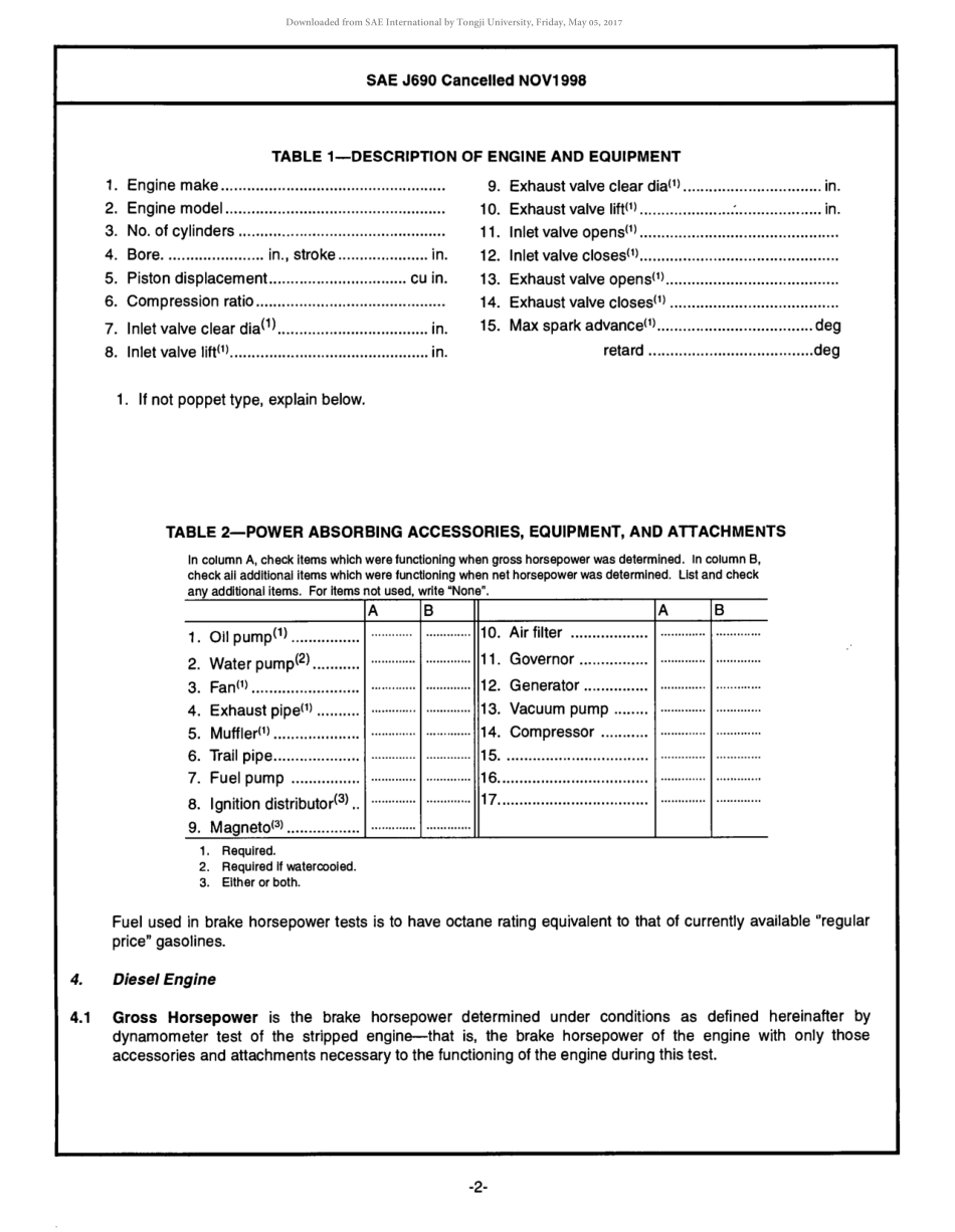 SAE J690-1998 scan.pdf_第2页