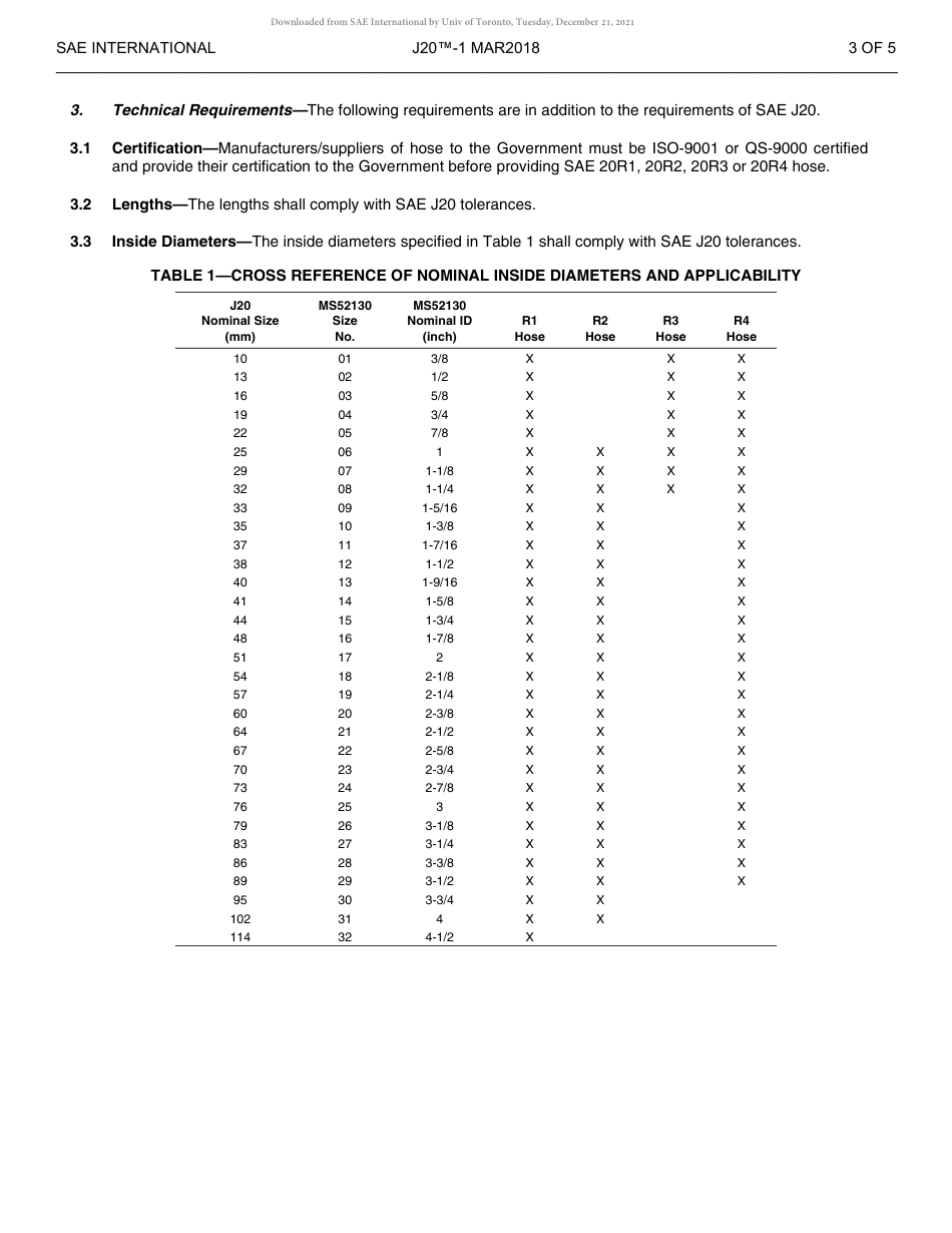 SAE J20-1-2018.pdf_第3页