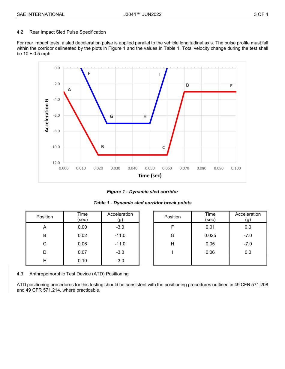 SAE J3044-2022.pdf_第3页