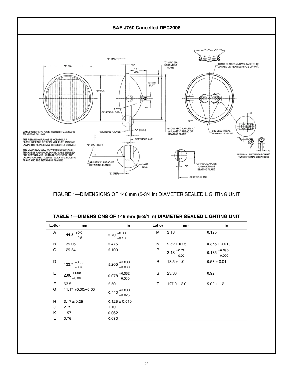 SAE J760-2008.pdf_第2页