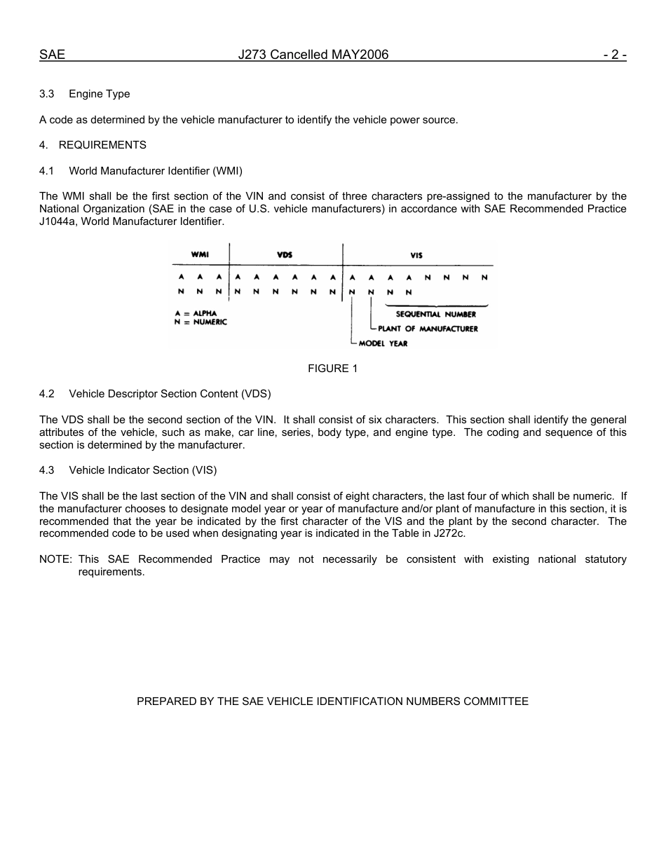 SAE J273-2006.pdf_第2页