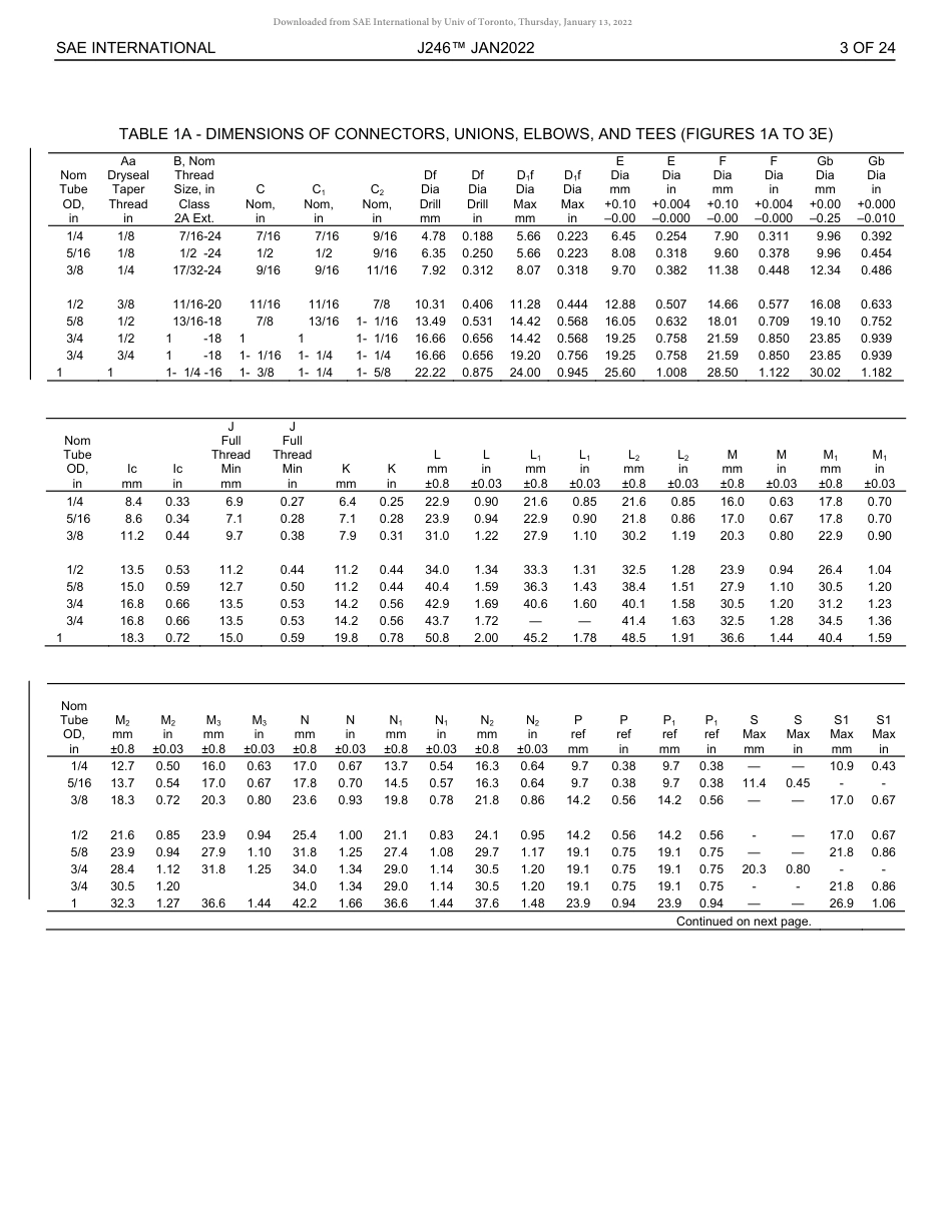 SAE J246-2022.pdf_第3页