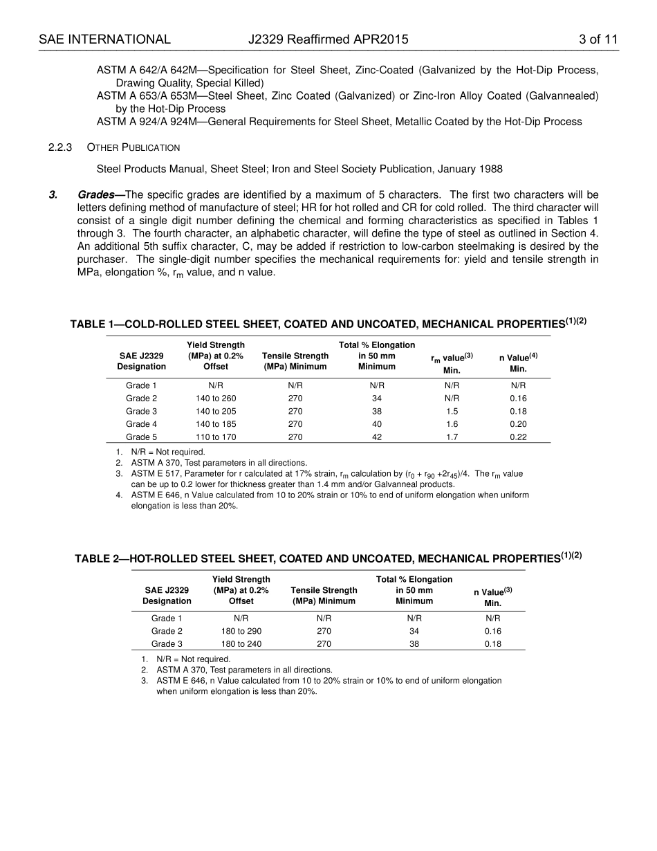 SAE J2329-2015.pdf_第3页