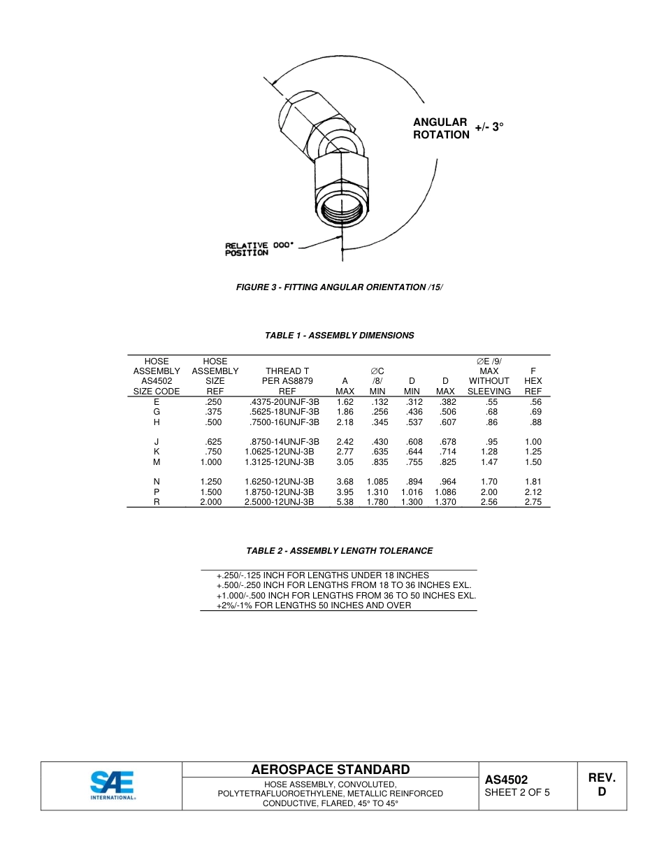 SAE AS4502D-2015.pdf_第2页