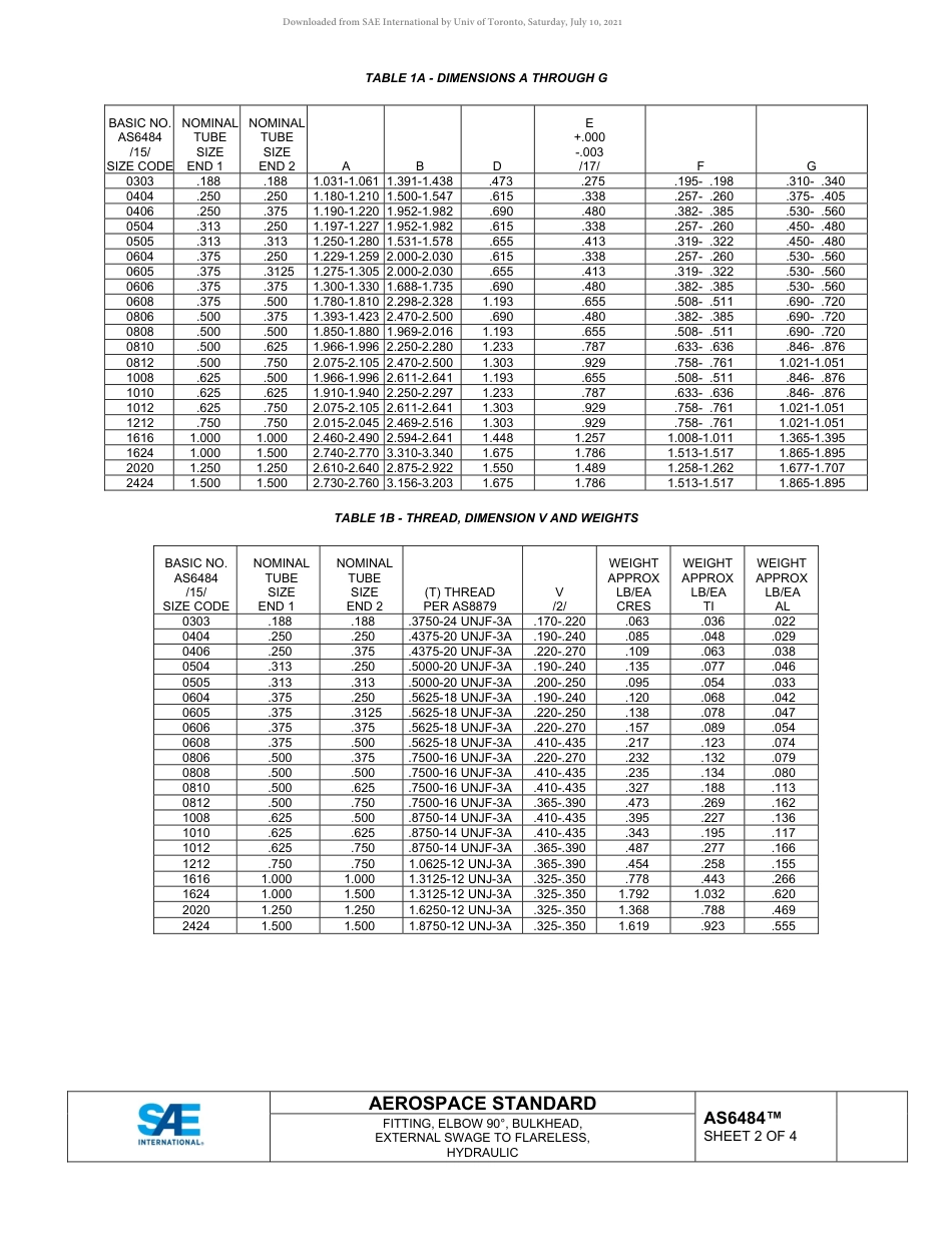 SAE AS6484-2021.pdf_第2页