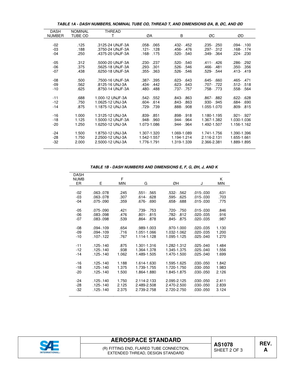 SAE AS1078A-2015.pdf_第2页