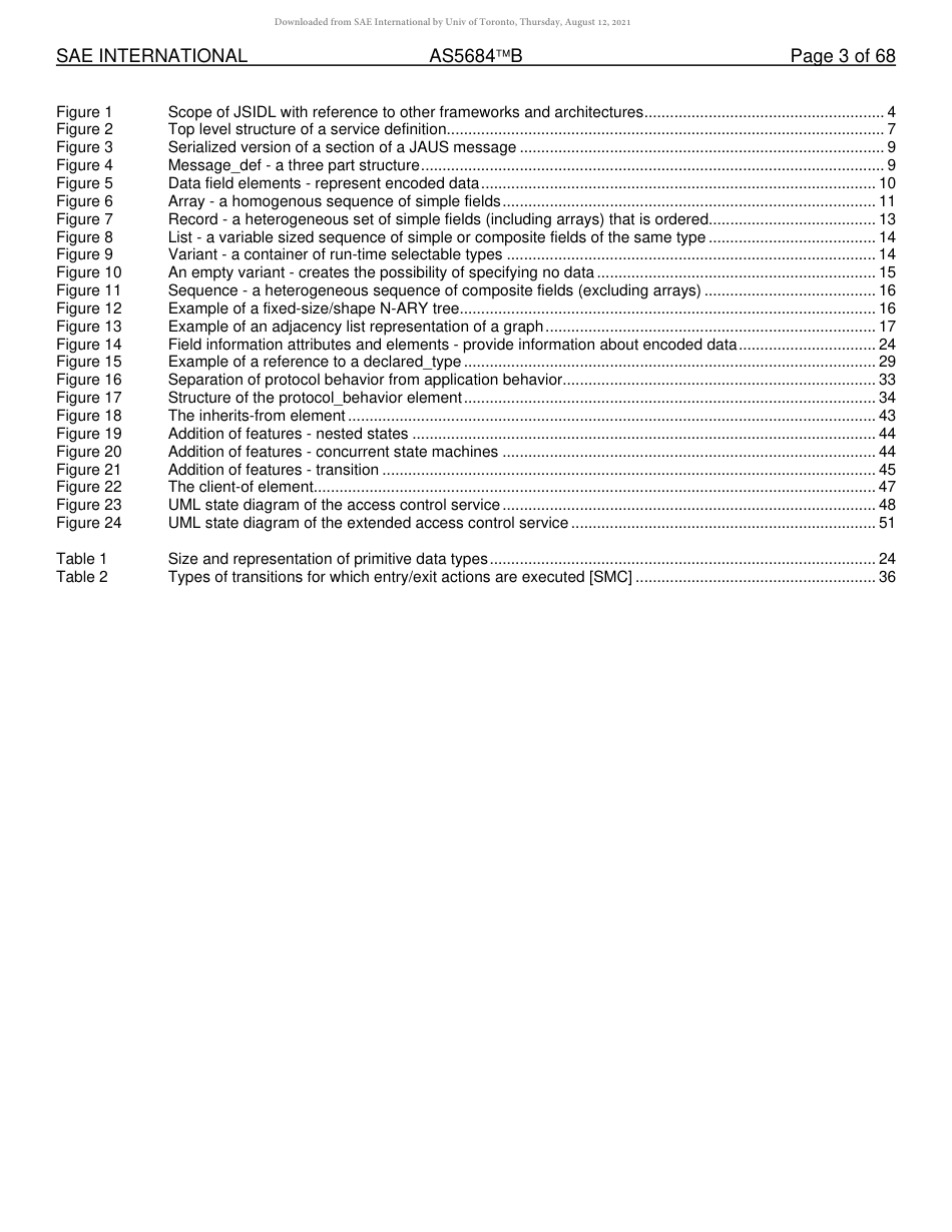 SAE AS5684B-2020.pdf_第3页