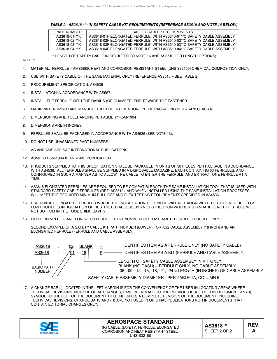 SAE AS3618A-2020.pdf_第2页