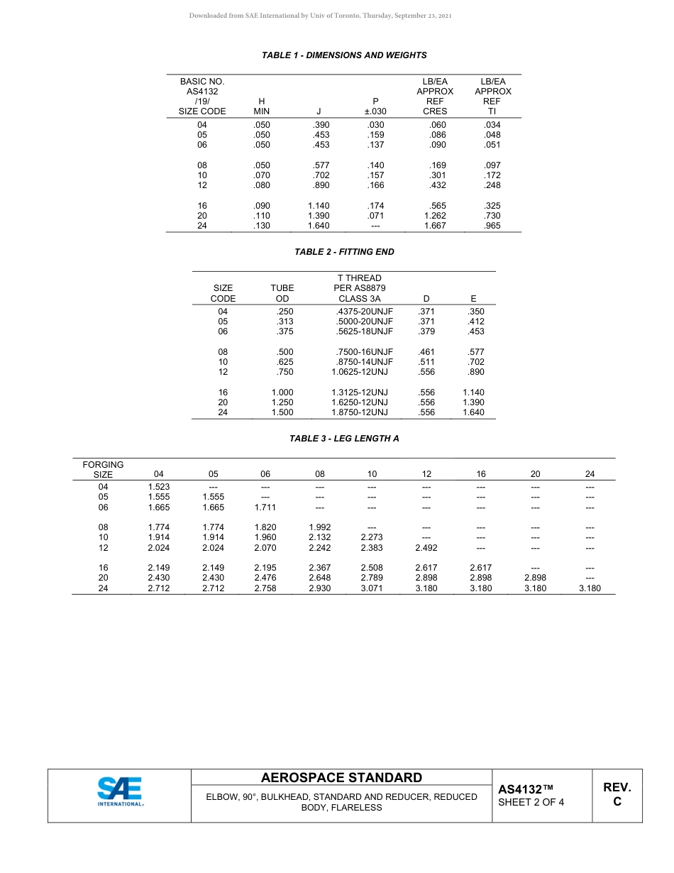 SAE AS4132C-2019.pdf_第2页