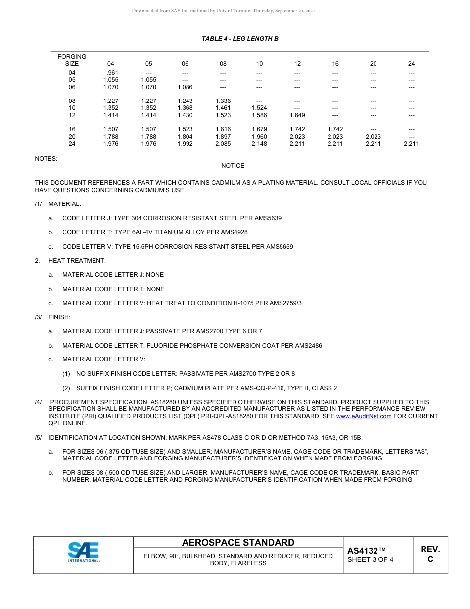 SAE AS4132C-2019.pdf_第3页