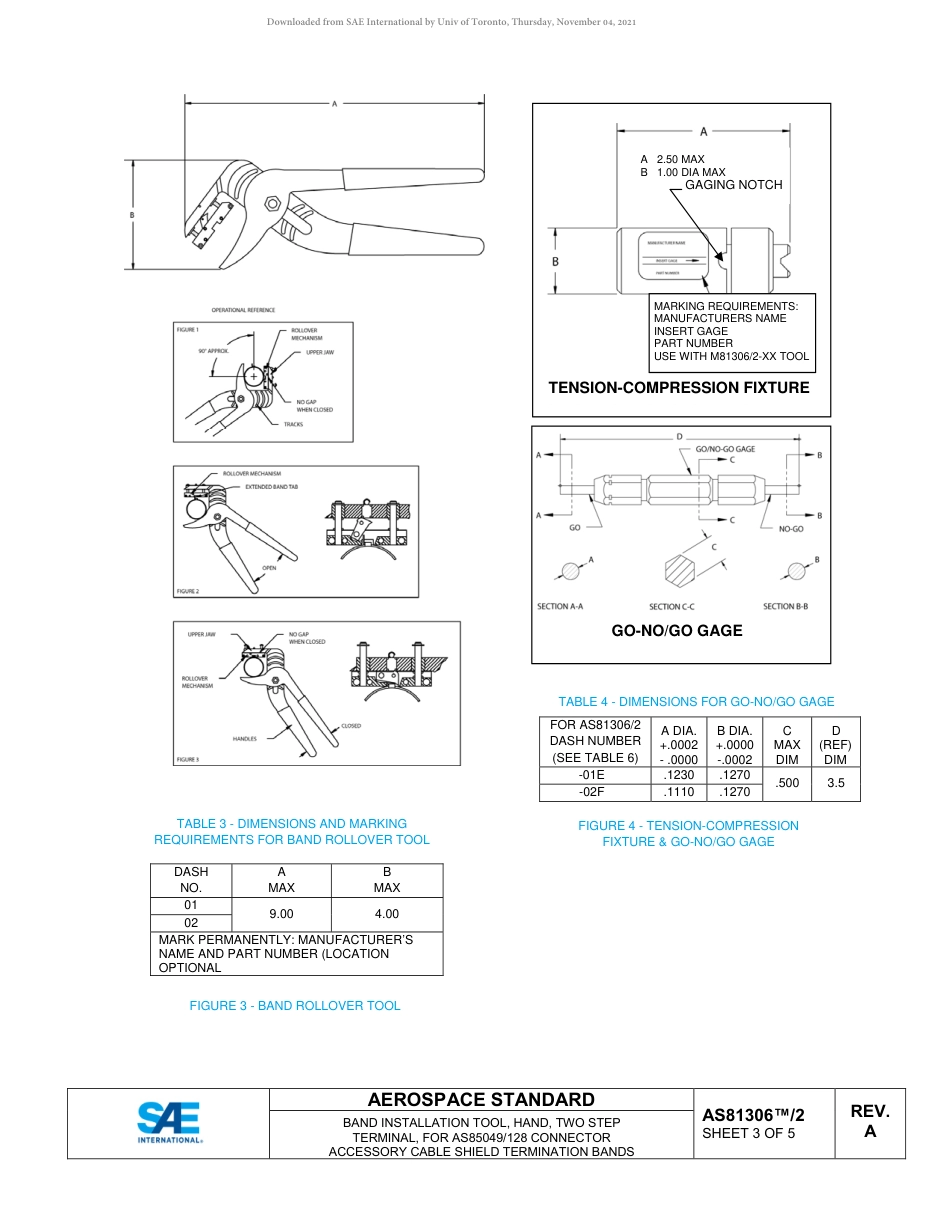 SAE AS81306-2A-2018.pdf_第3页