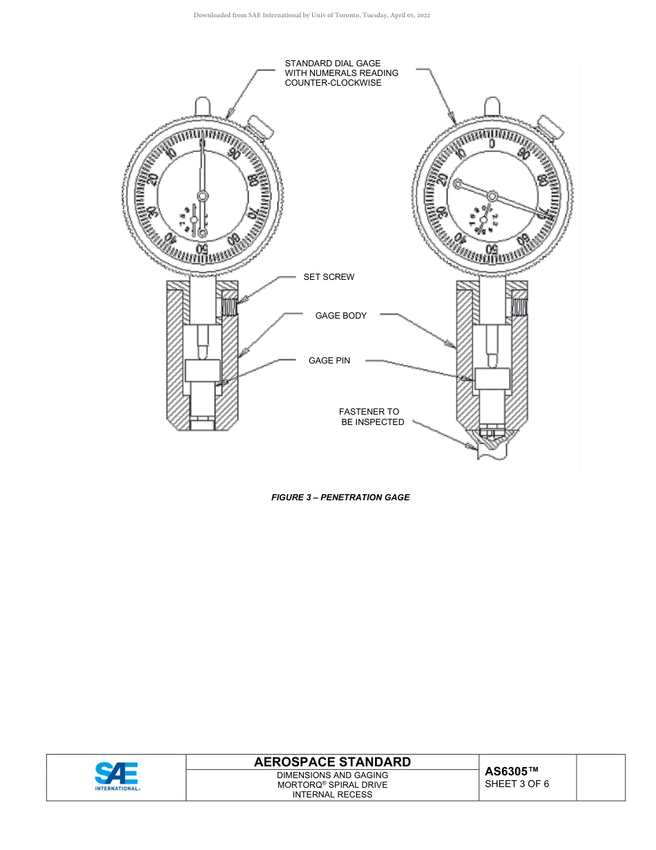 SAE AS6305-2022.pdf_第3页