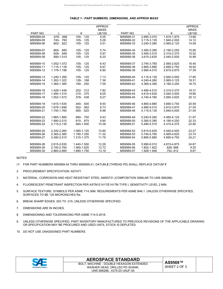 SAE AS9569-2022.pdf_第2页