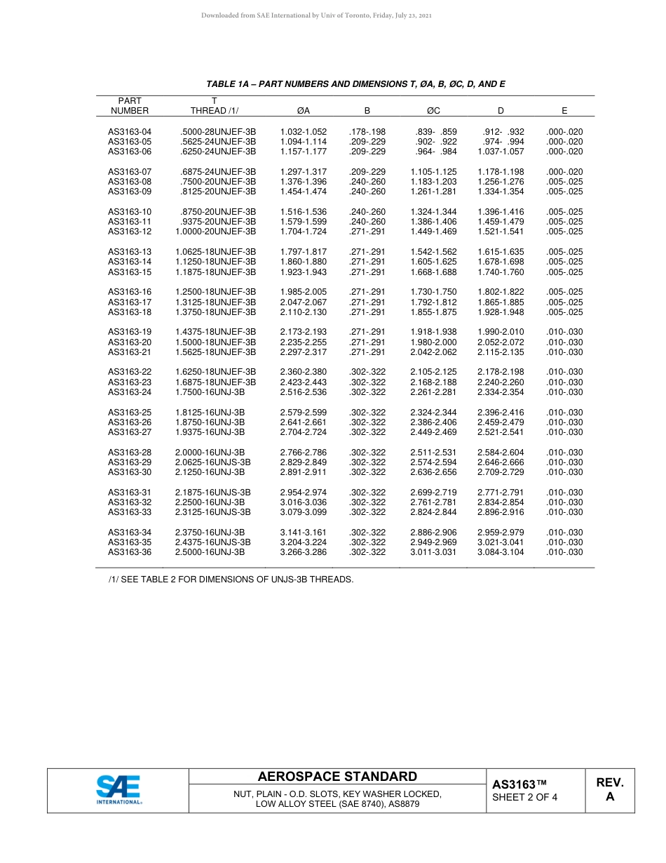 SAE AS3163A-2020.pdf_第2页