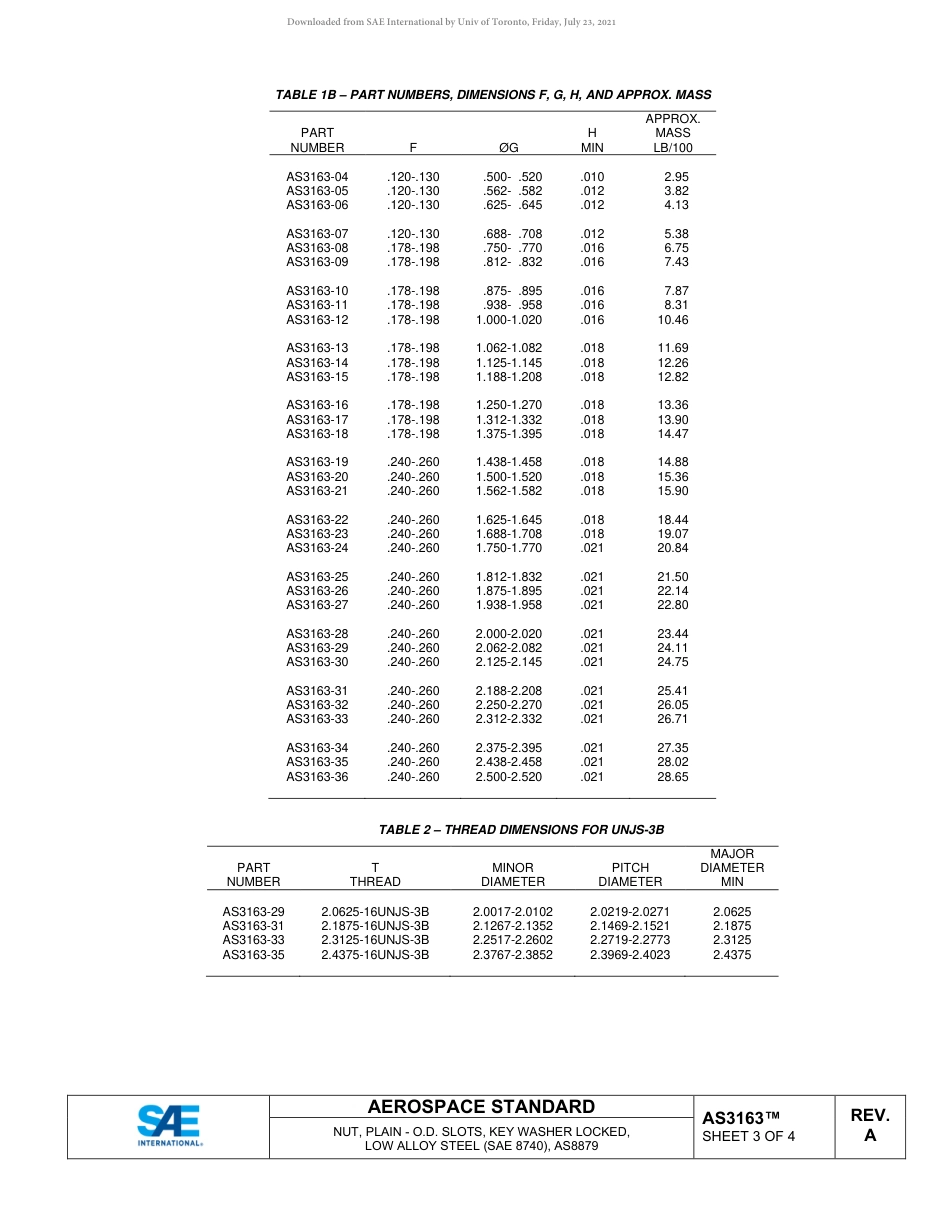 SAE AS3163A-2020.pdf_第3页