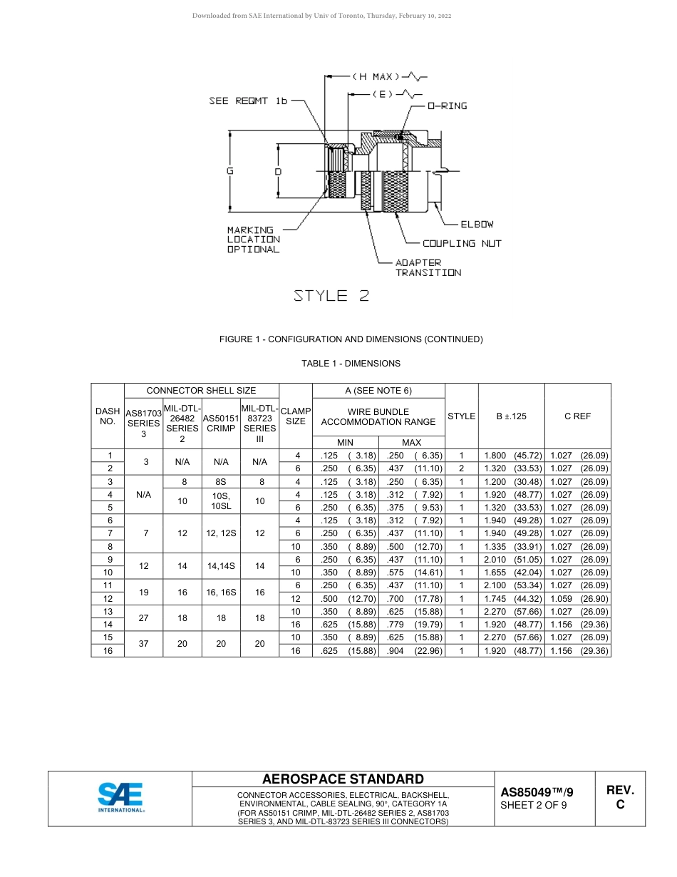 SAE AS85049-9C-2017.pdf_第2页