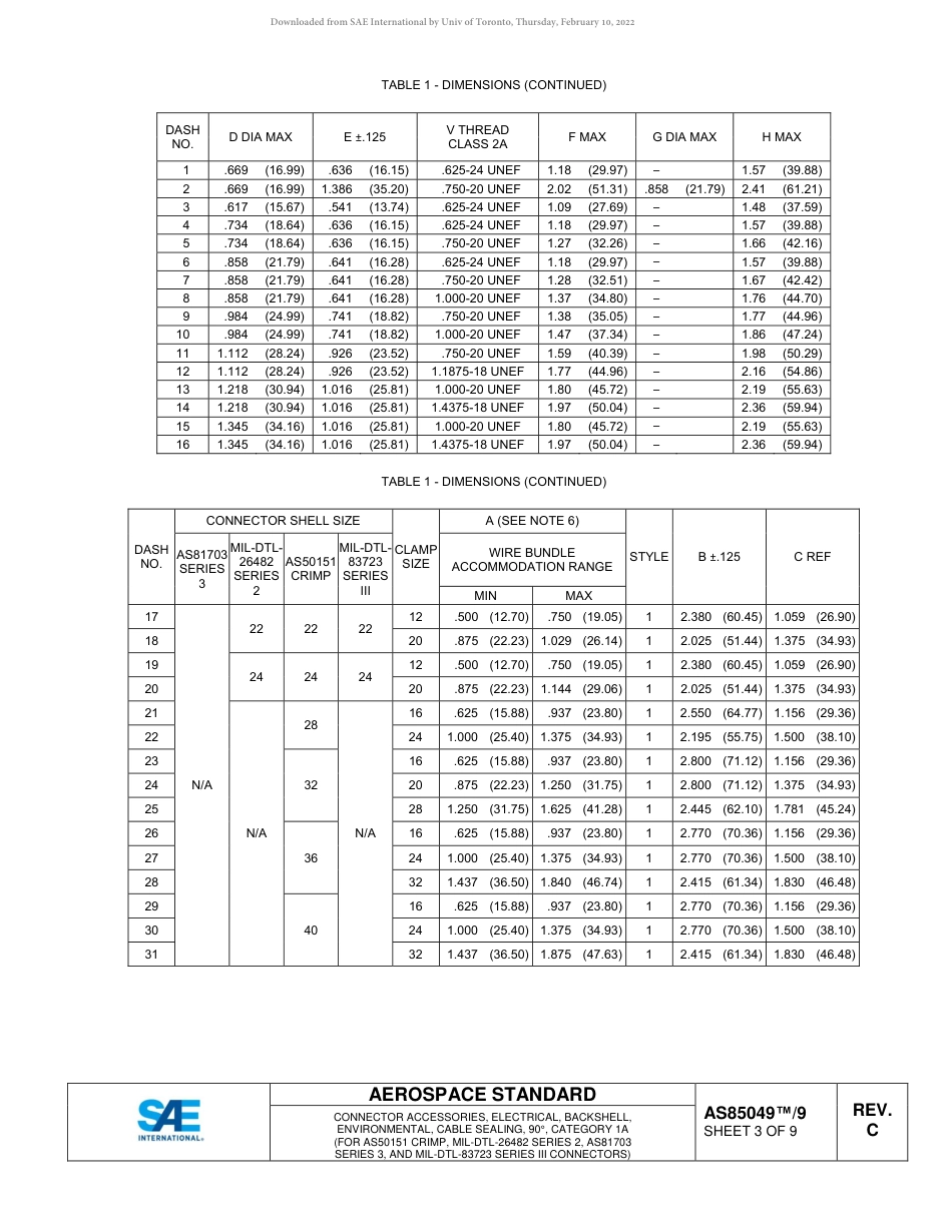 SAE AS85049-9C-2017.pdf_第3页