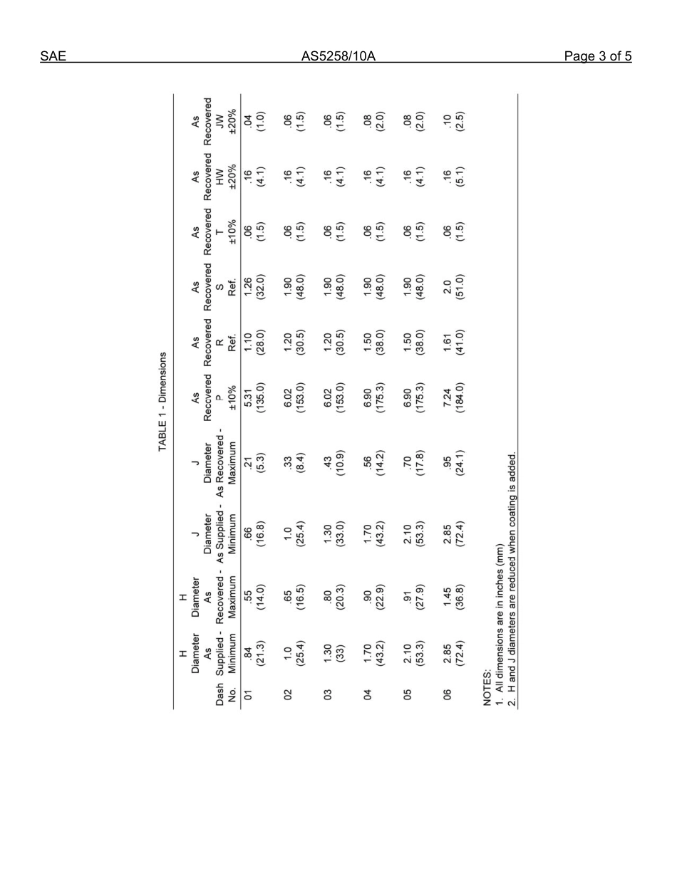 SAE AS5258-10a-2011.pdf_第3页