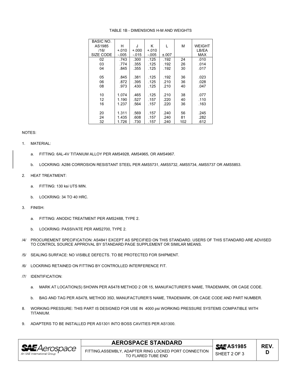 SAE AS1985d-2011.pdf_第2页