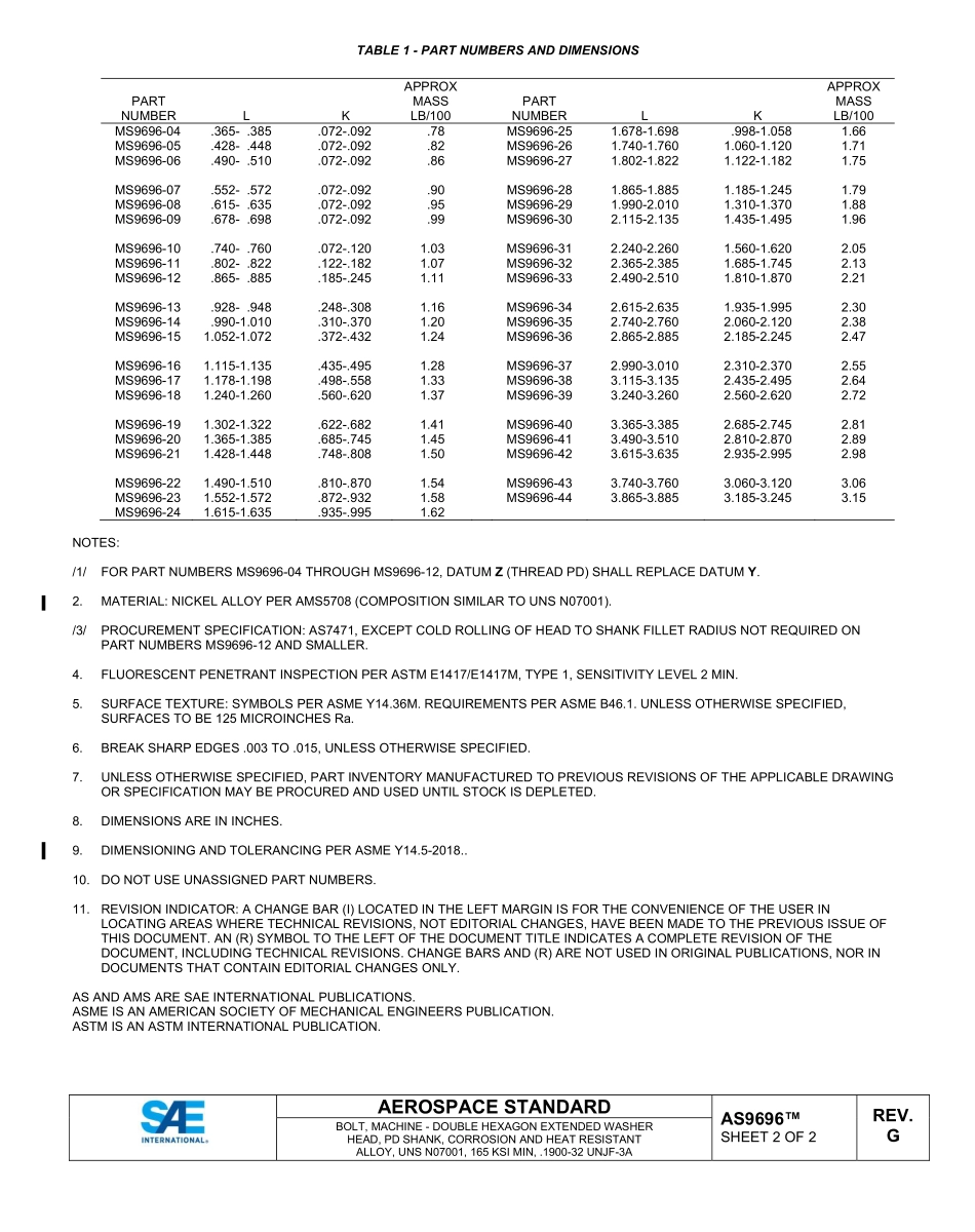 SAE AS9696G-2023.pdf_第2页