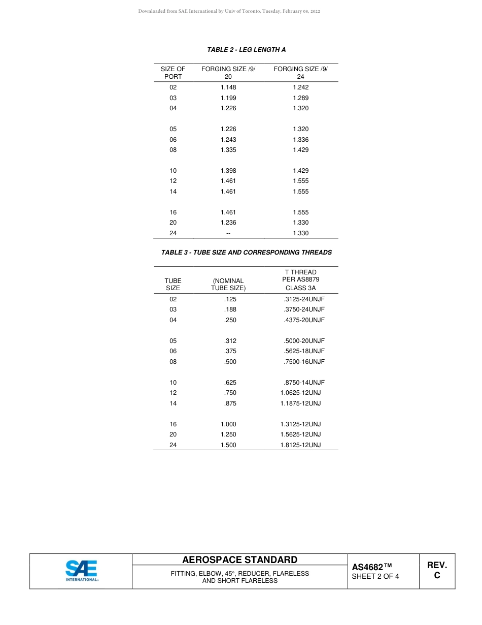 SAE AS4682C-2017.pdf_第2页