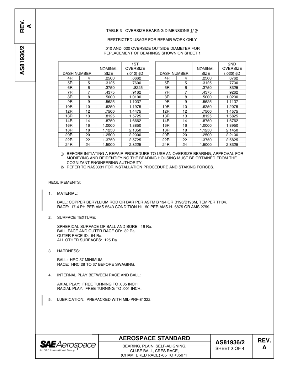 SAE AS81936-2a-2006.pdf_第3页