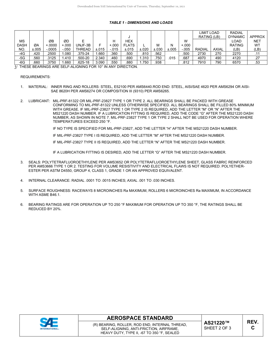 SAE AS21220C-2019.pdf_第2页