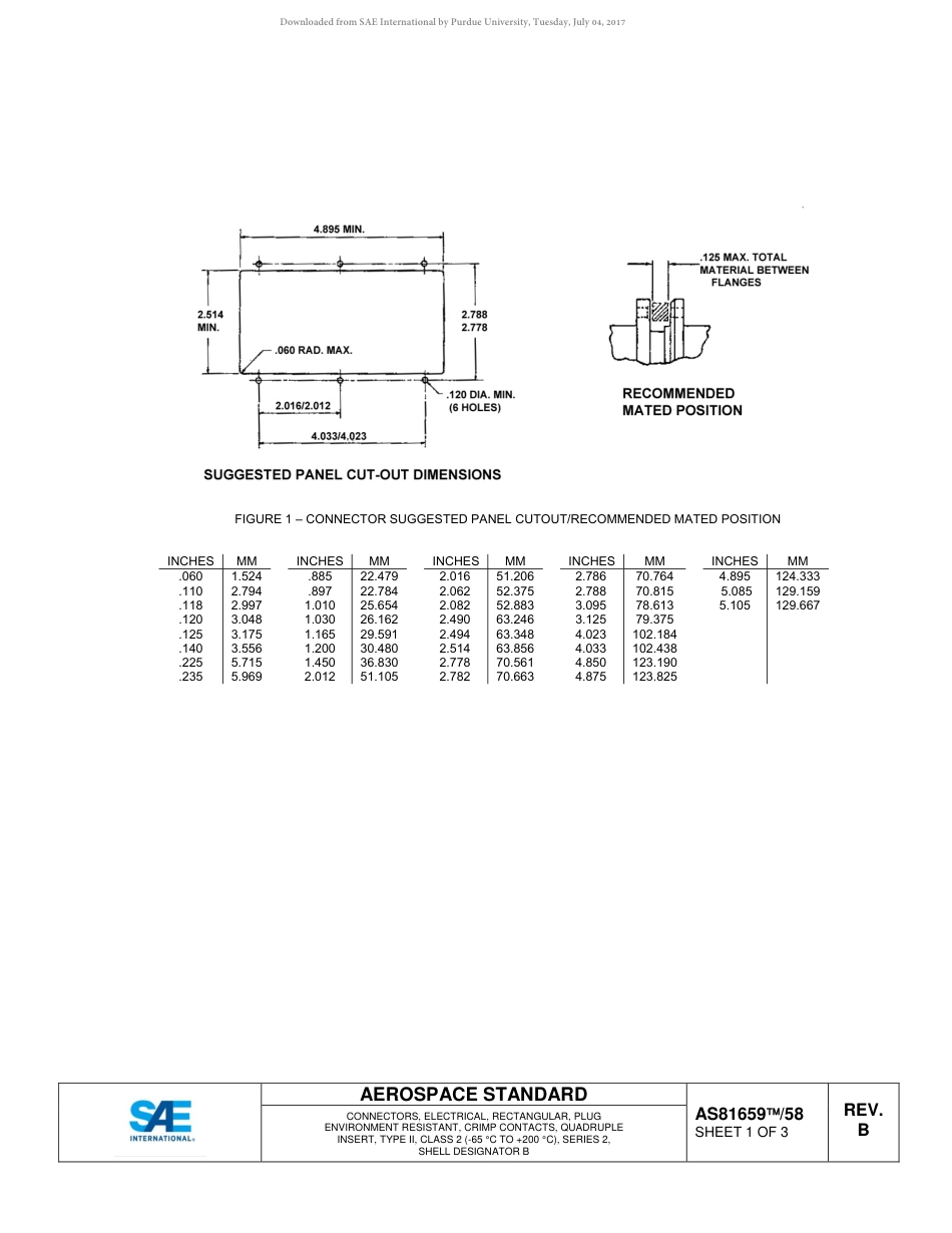 SAE AS81659-58B-2017.pdf_第2页