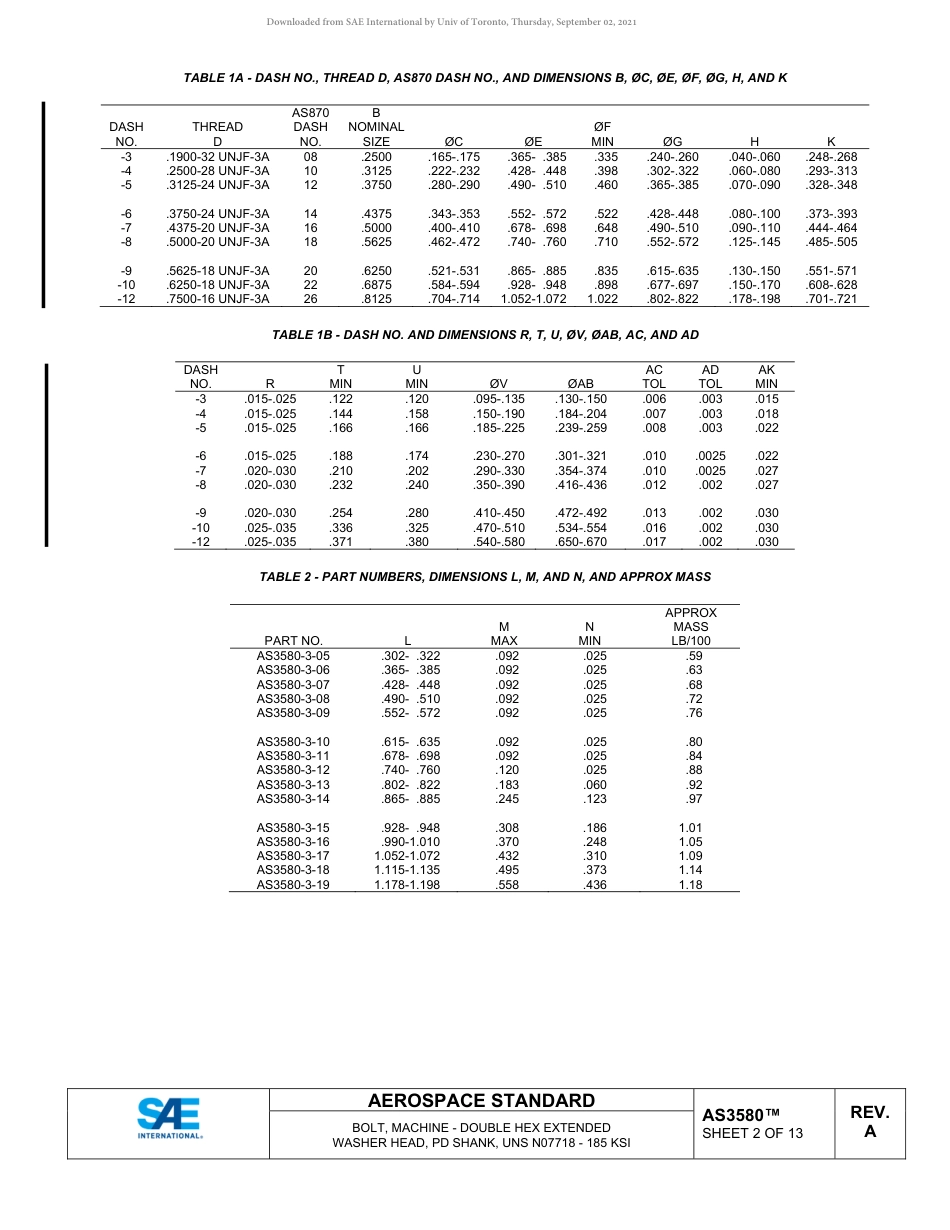 SAE AS3580A-2019.pdf_第2页