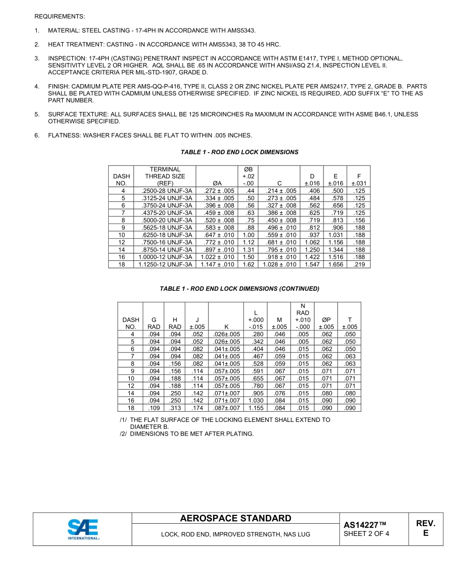 SAE AS14227E-2023.pdf_第2页