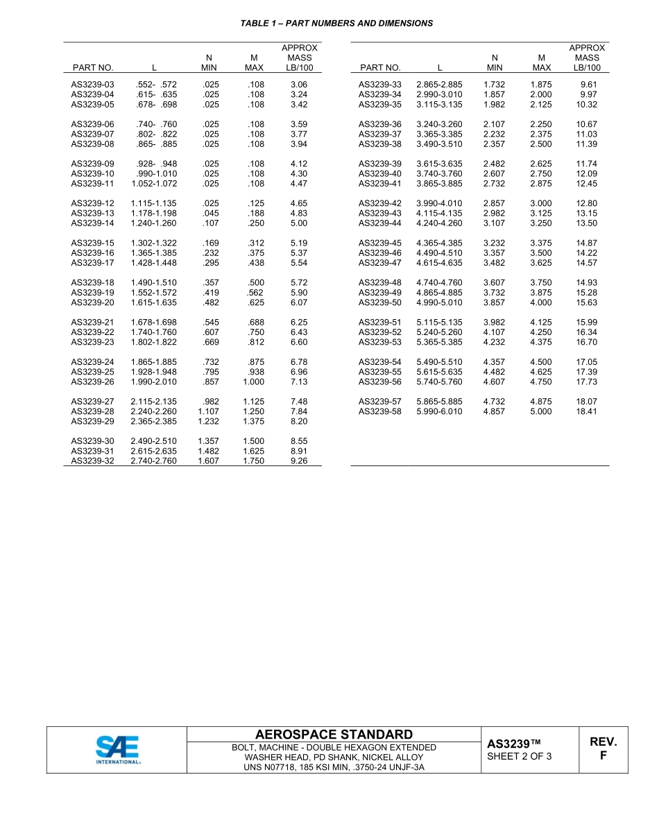 SAE AS3239F-2022.pdf_第2页