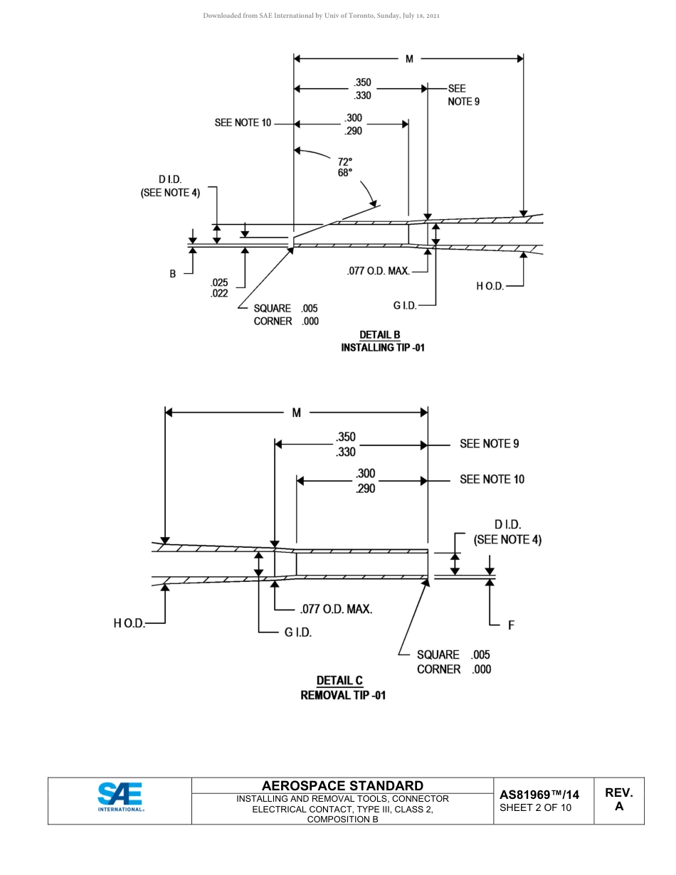 SAE AS81969-14A-2021.pdf_第2页
